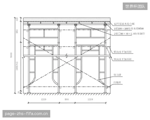 依据GB50017-2017标准，天津大学新校区体育馆在设计阶段前置TMD参数，确立了安全冗余新范式